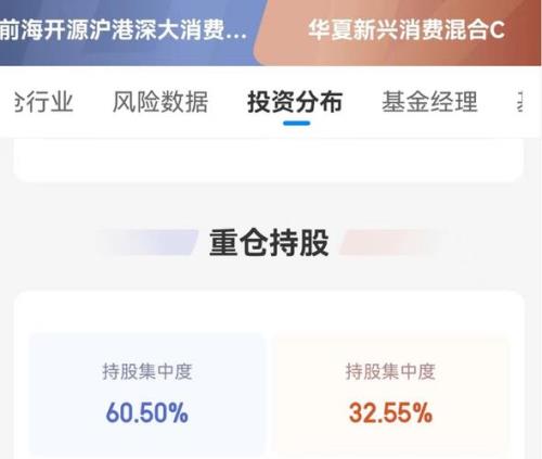 前海哪个基金好