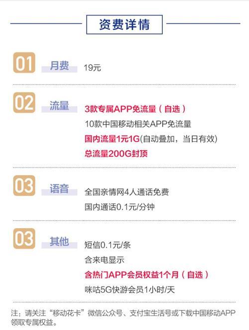 咪咕游戏卡券兑换码电视版