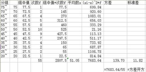 什么是统计学中的p分位数