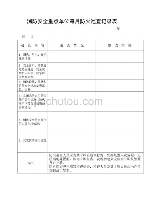 消防安全检查内容是什么