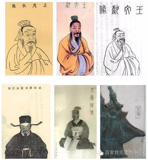 历史上的琅琊王是谁