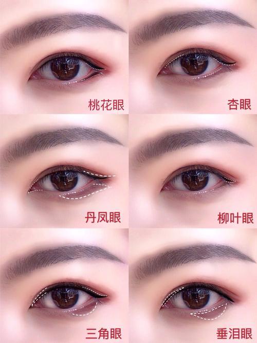 长眼型眼线画法