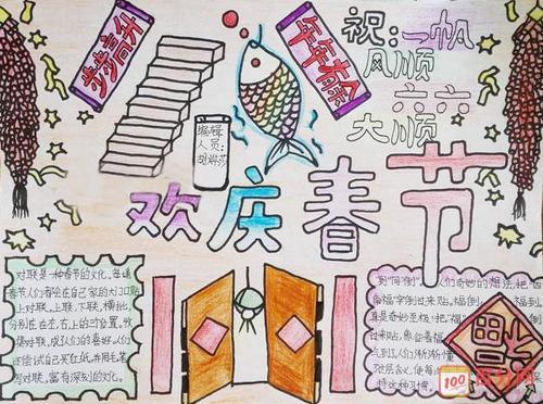春节手抄报