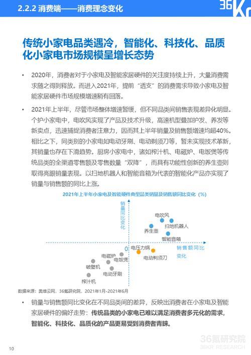 比喻新事物蓬勃涌现成语是什么