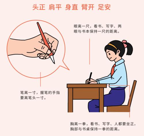 孩子从几岁开始练习写字比较好