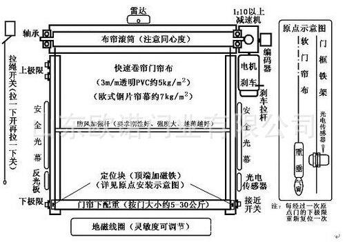 PEV是什么意思