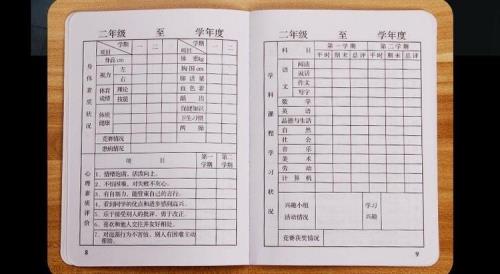 上大学了小学生评价手册重要吗