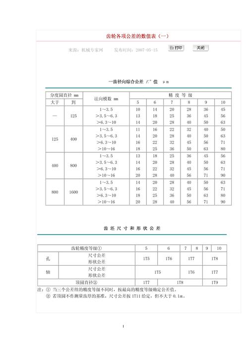 怎么计算公差