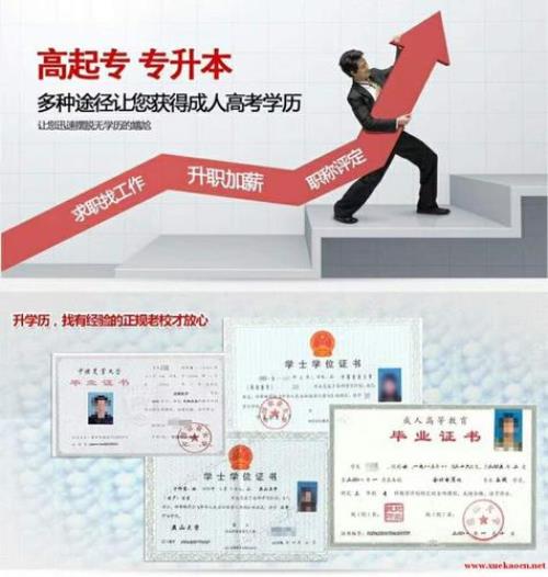 医专是什么学历