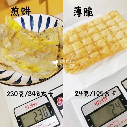 煎饼道热量