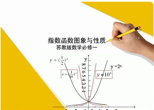 指数函数的图像和性质