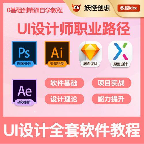 ai和PS可以同时学吗
