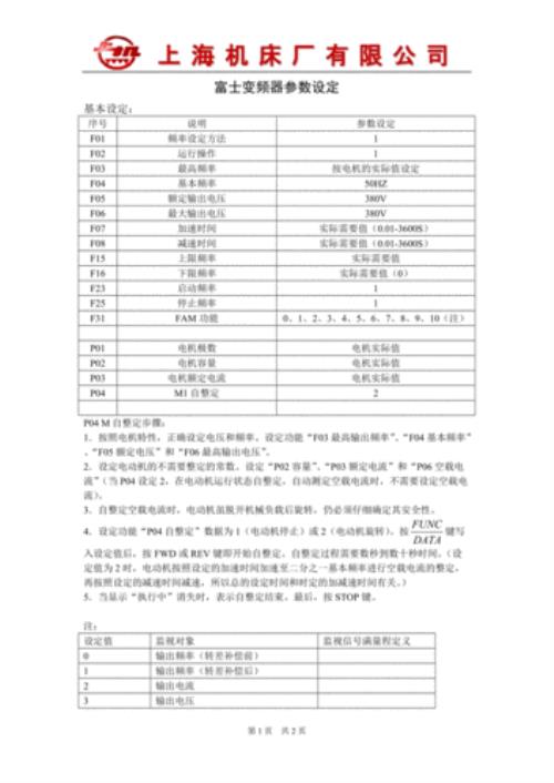 通用变频器参数设置的详细步骤