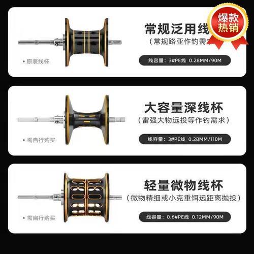 阿布max4x水滴轮和阿布p3哪个好