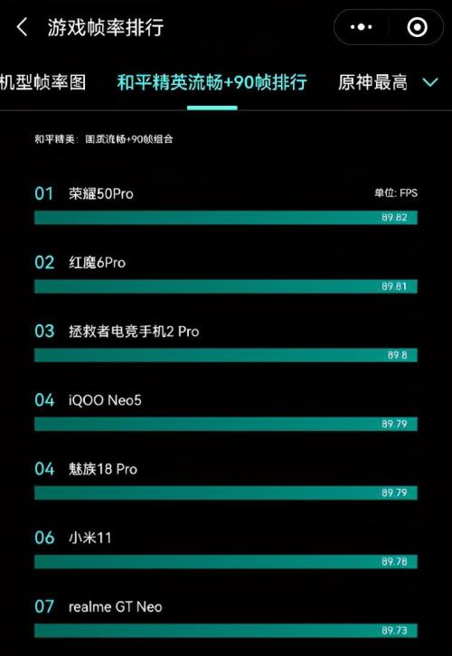 小白测评新号叫什么