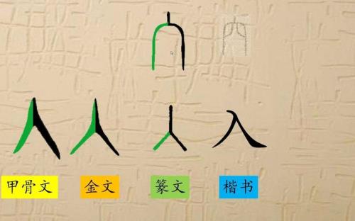 入字怎么写好看