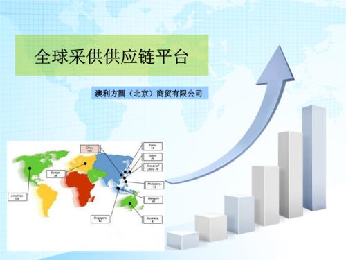 企业如何实现全球供应链