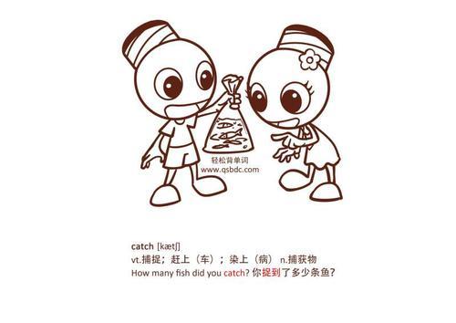 kT的含义什么