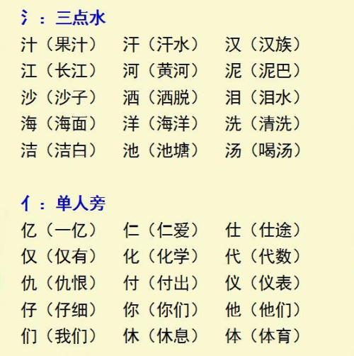 电的组词和部首