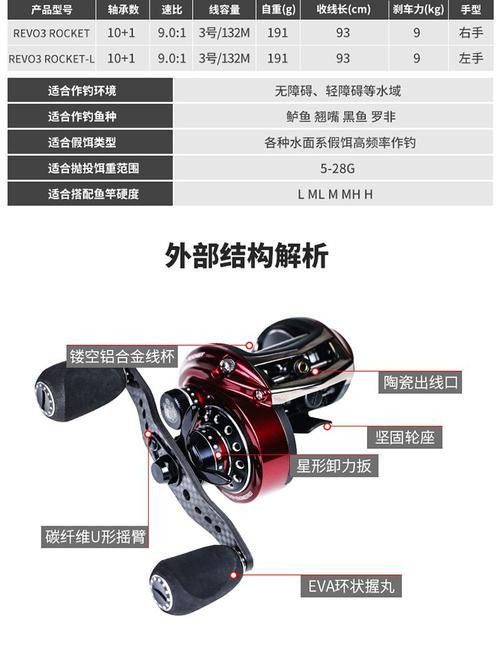 路亚远投是否与水滴轮有关