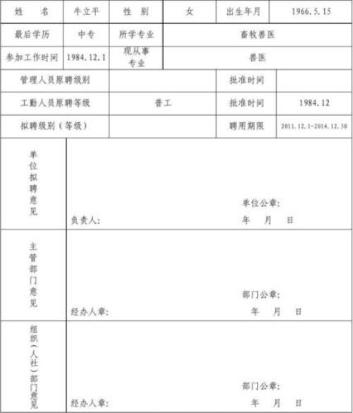 单位职务怎么填