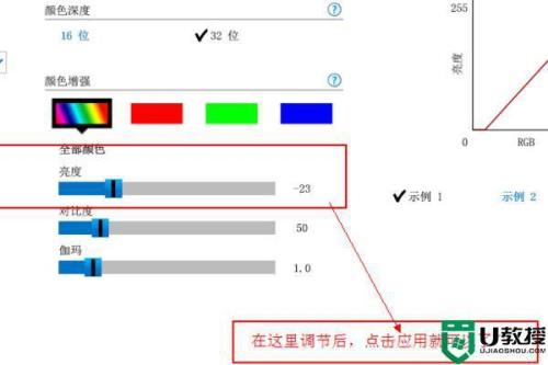沙迪克怎么调亮度