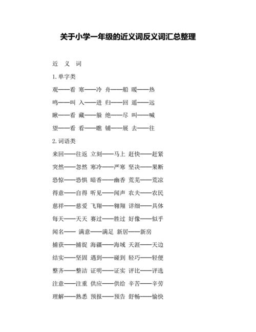 疑惑的反义词近义词