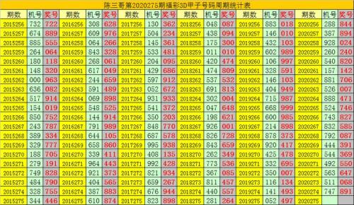 3d民间高手发现万能中奖规律
