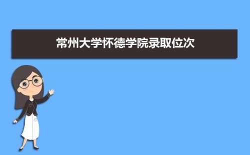 常州大学是一本吗