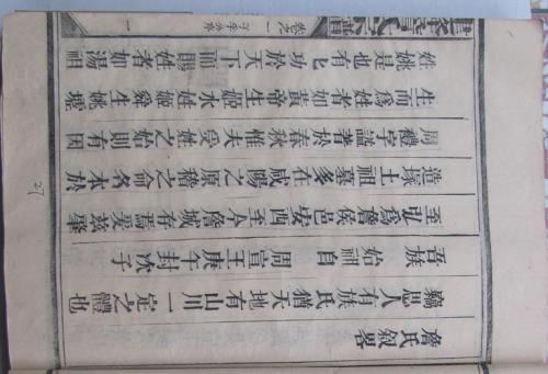 数典忘祖的意思