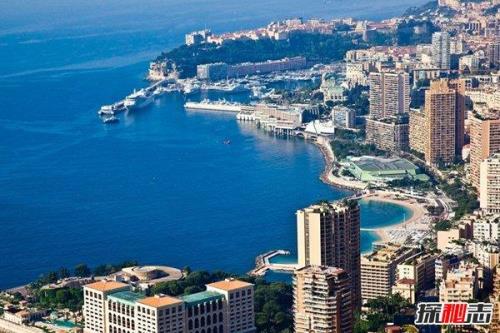 世界最小面积的国家