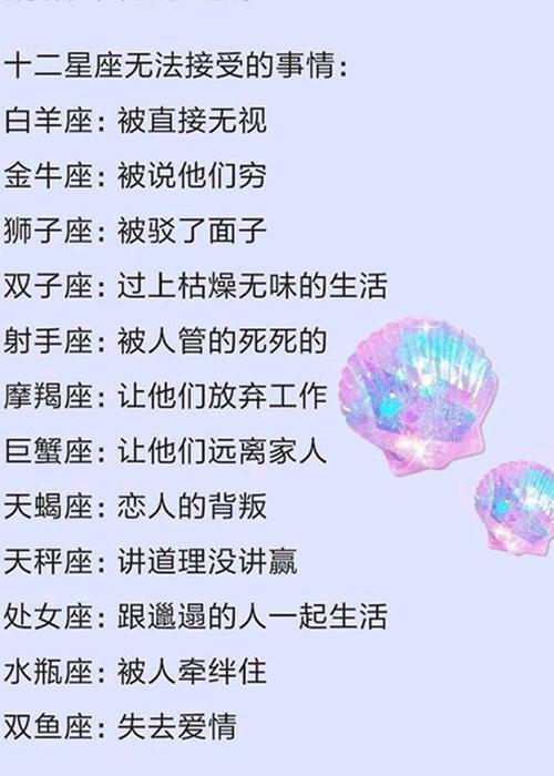 对双子女死心塌地的星座
