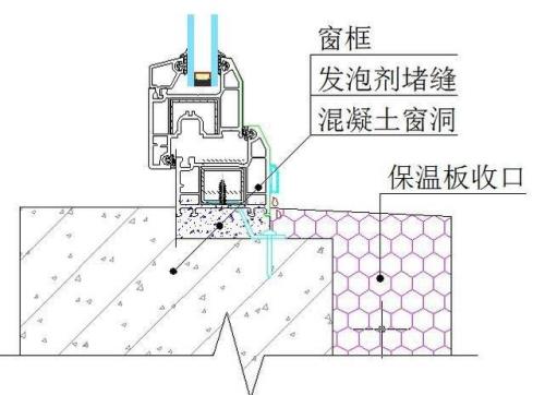 建筑外墙上下层开口是什么意思