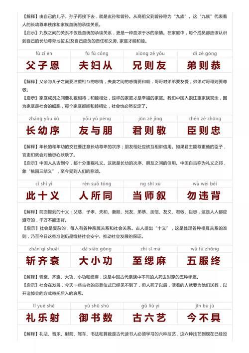 三字经译文一句一解释