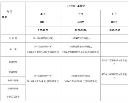 教师资格证怎么认定