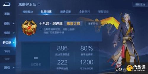 王者营地有鹰眼护卫队吗
