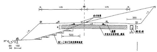 高速公路路槽是什么意思