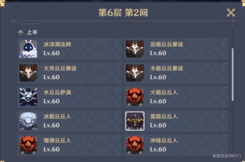 原神深渊配队排行