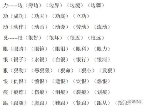 “卖”字加偏旁组新字并组词