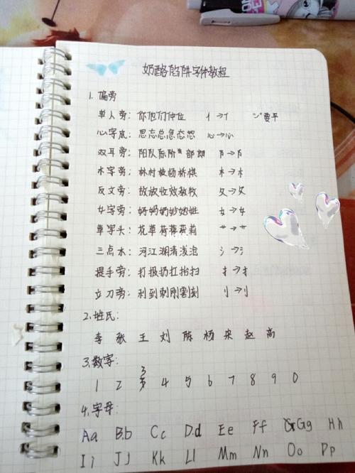 medibang paint怎么写奶酪字体