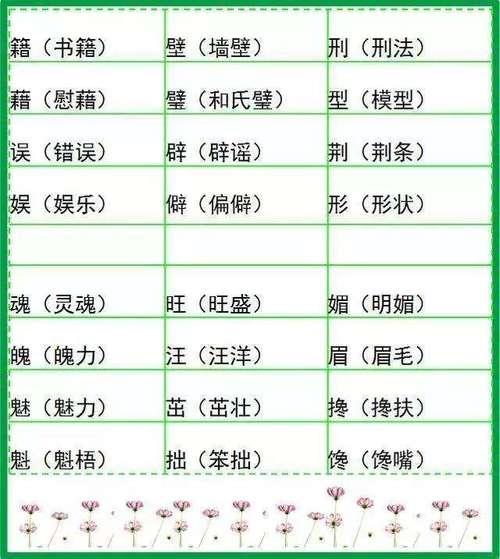 据和椐怎么组词