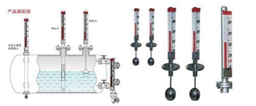 液位用什么字母表示