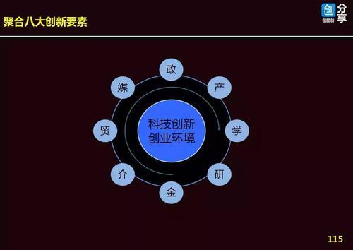团创传媒公司靠谱嘛