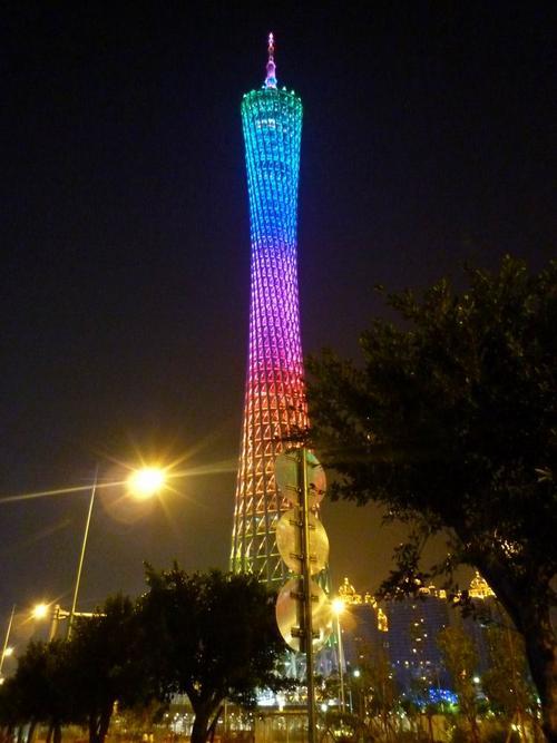 广州塔对面是什么广场