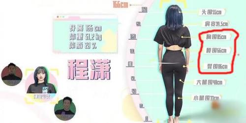 身高175体重65腰围85体脂多少