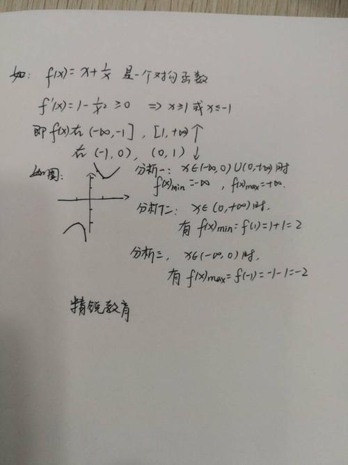 容斥问题最小值公式推导