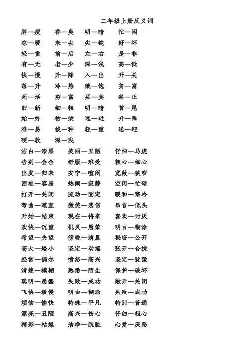 倾斜的近义词和反义词是什么