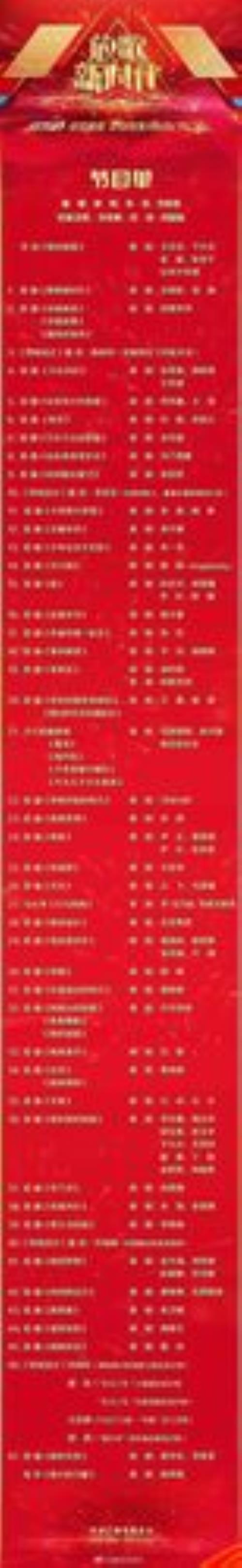 2019元旦晚会几点开始央视