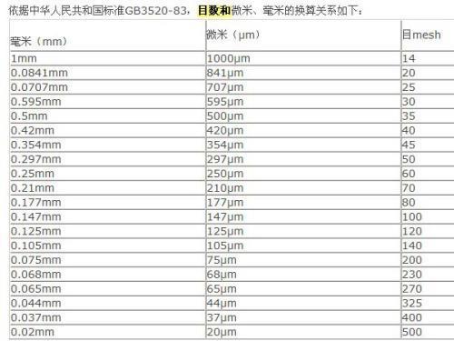 076933800051是那个单位的