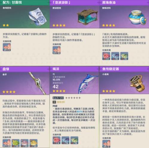 原神30新武器鱼弓适合谁